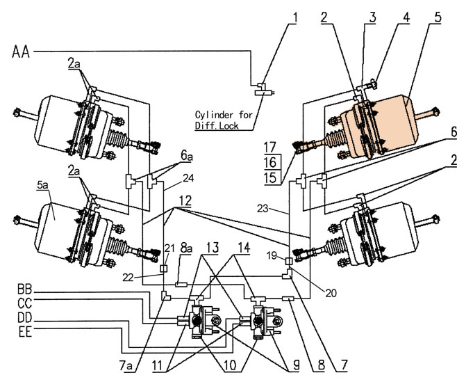 SINOTRUK Spring Brake Chamber WG9000360608