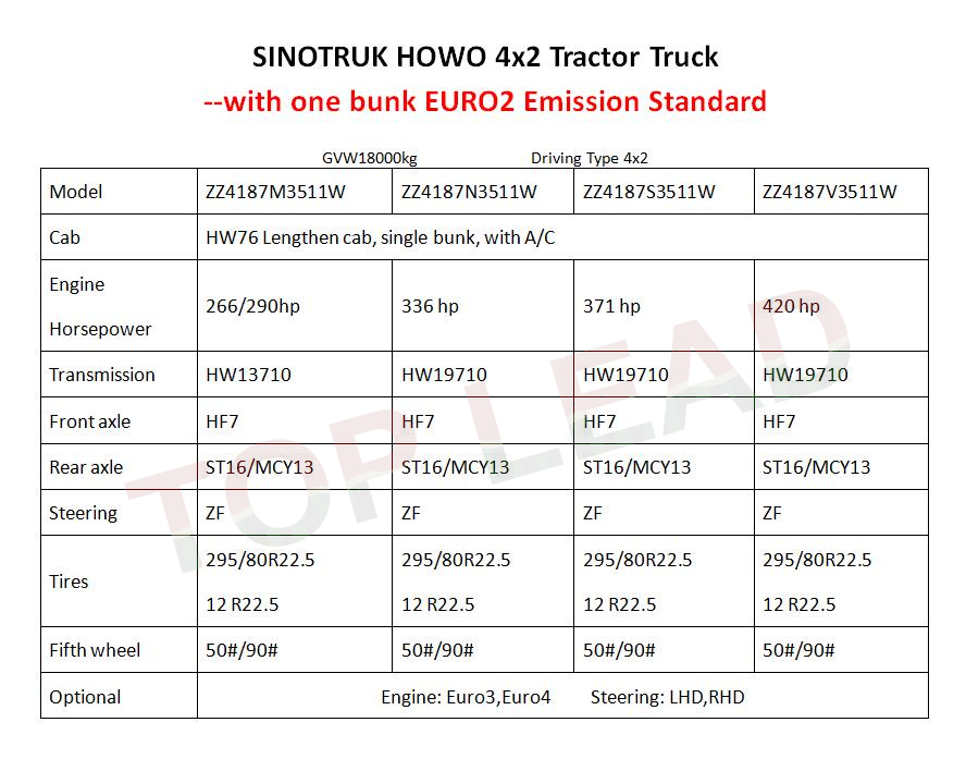 tractor truck tractor truck