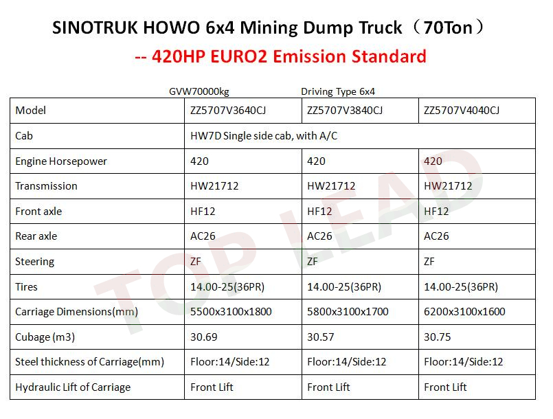 mining dump truck mining dump truck