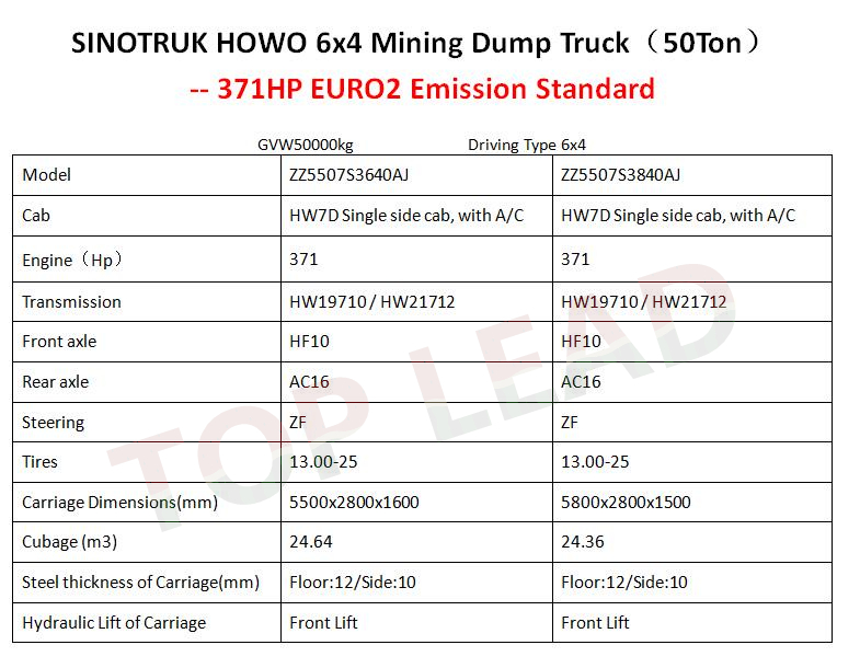 mining dump truck mining dump truck