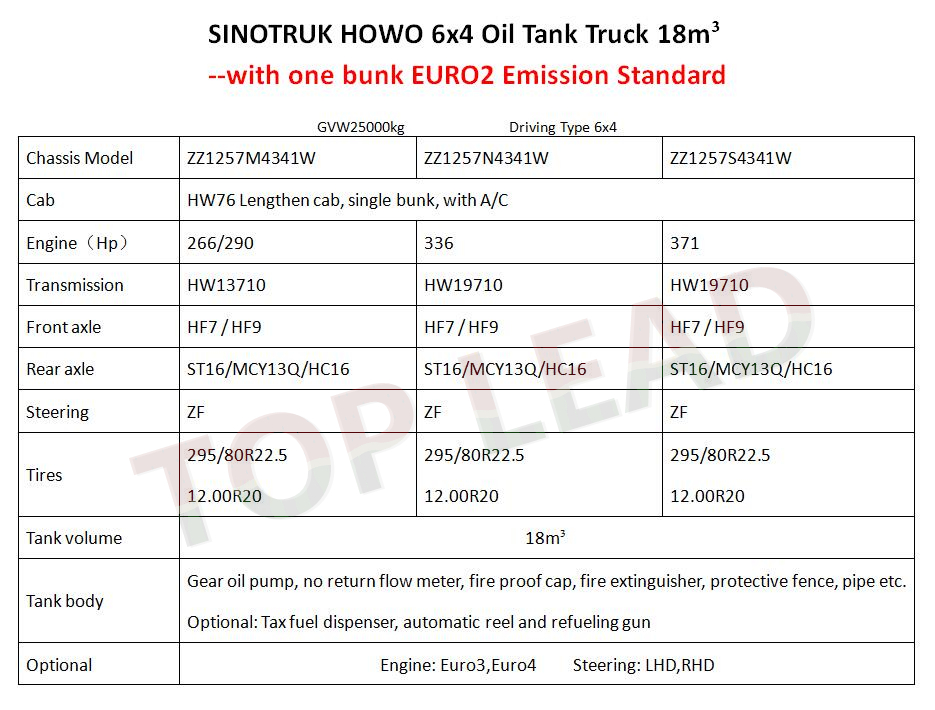 Oil Tank Truck Oil Tank Truck