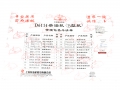 shanghai diesel engine SDEC engine spare parts- Gasket Kit F/D6114B-DP