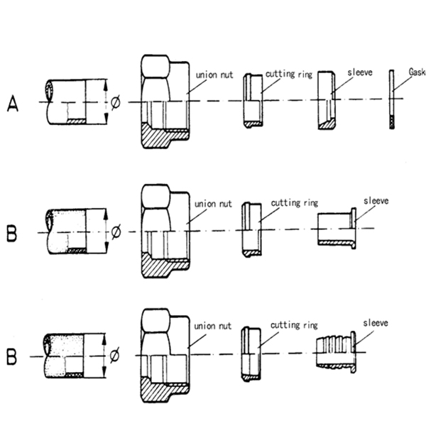 CONNECTOR FOR LINE