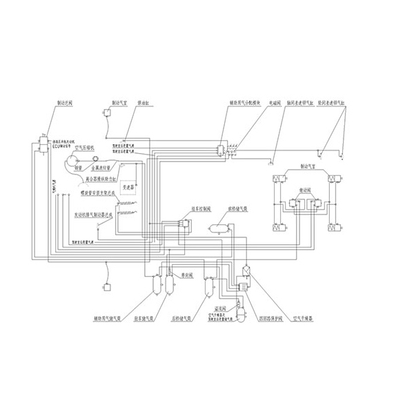 Chassis brake operating line diagram